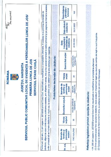 fiko-szilard-si-baliga-orsolya-20062025082803