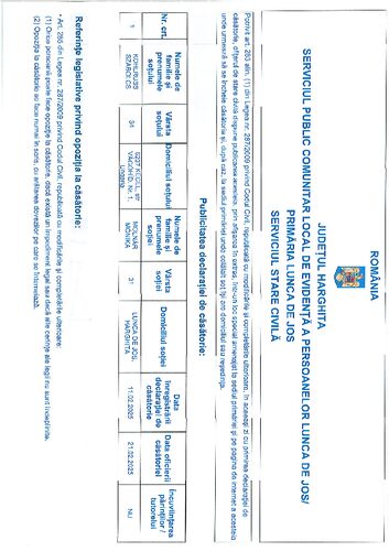 kohlruss-szabolcs-si-molnar-monika-11022025125656