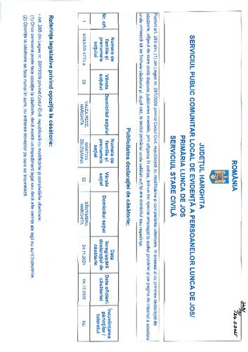 molnar-attila-si-marton-zsuzsanna-24112025101339