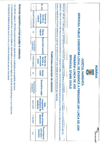 molnar-szabolcs-si-vaszi-emoke-28072025123841