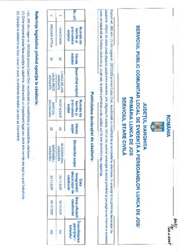 tanko-imre-si-nagy-ildiko-24112025112724